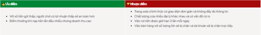 Đánh Giá Casino Trực Tuyến Dạ Lão Ye: Phân Tích Ưu Nhược Điểm Chuyên Nghiệp- KUBET https://kubet6casino.com/wp-content/uploads/2023/02/logo-2.png- KUBET