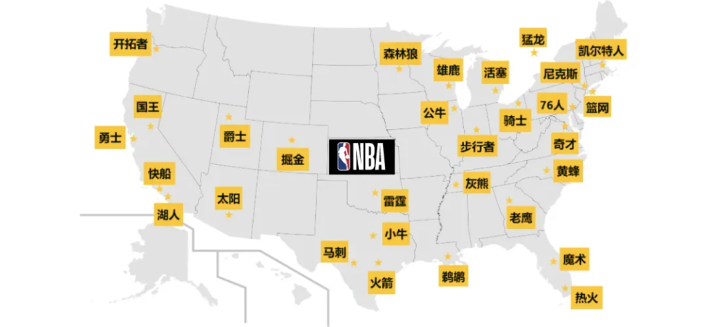 Bách khoa toàn thư về đội NBA: giới thiệu đội, cầu thủ NBA- KUBET https://kubet6casino.com/wp-content/uploads/2023/02/logo-2.png- KUBET